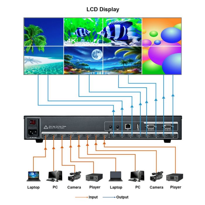 AIR-MT8K-LCD-HDMI-Switcher